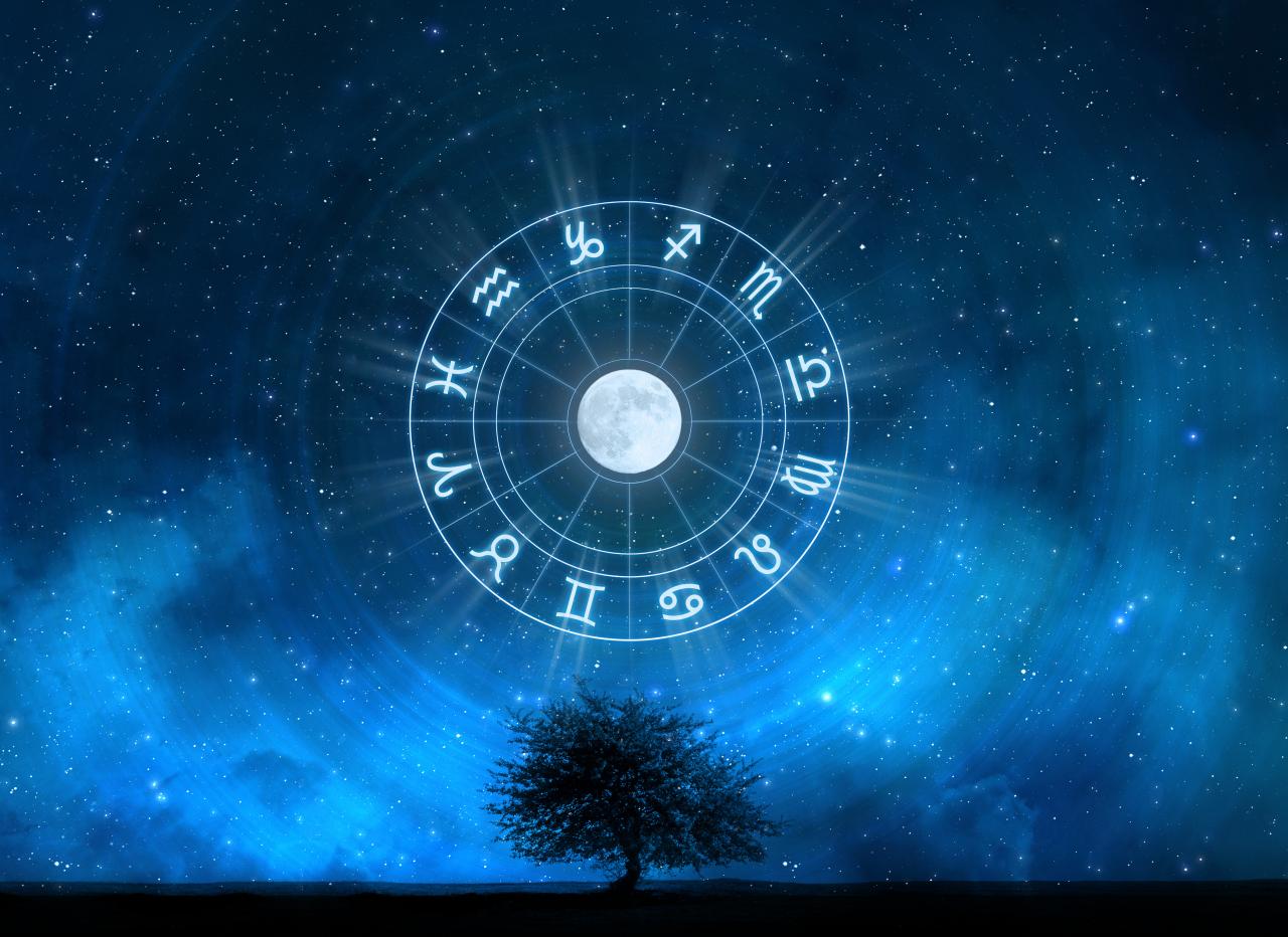 Что такое гороскоп?